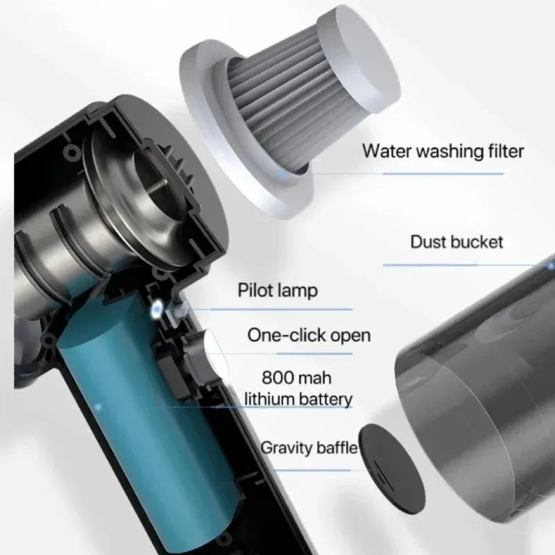 Car Vacuum Cleaner Wireless Multi-Functional Handheld Portable Car Vacuum Cleaner Rechargeable High Power Blow Suction Function